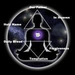 Sacred Geometry within the Lord's Prayer