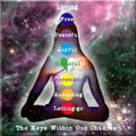 Our Chakras & Our Health